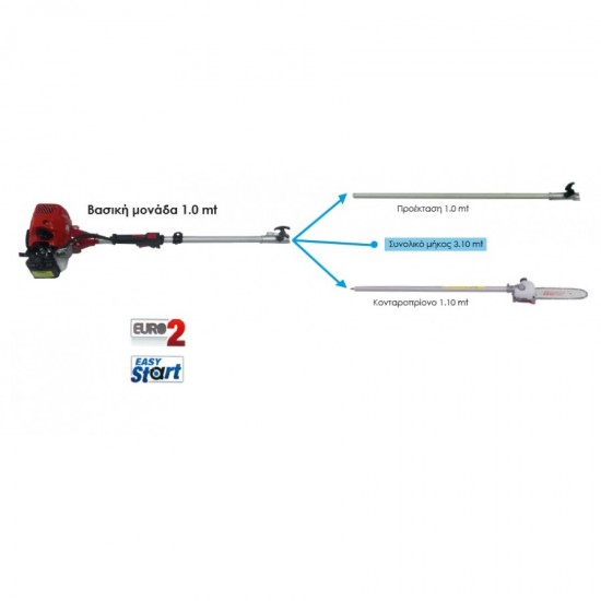 CRAFTOP NTMU-260PS Κονταροπρίονο διαιρούμενο 26cc 131192 εως 12 ΑΤΟΚΕΣ ΔΟΣΕΙΣ CRAFTOP NTMU-260PS Κονταροπρίονο διαιρούμενο 26cc 131192 εως 12 ΑΤΟΚΕΣ ΔΟΣΕΙΣ