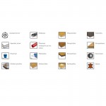 DREMEL 111 Multipack Κοπτικό Χάραξης 0.8mm 26150111JA