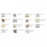 DREMEL SC406 Αρχικό σετ SpeedClic + 2τεμ. Δίσκοι κοπής 2615S406JC