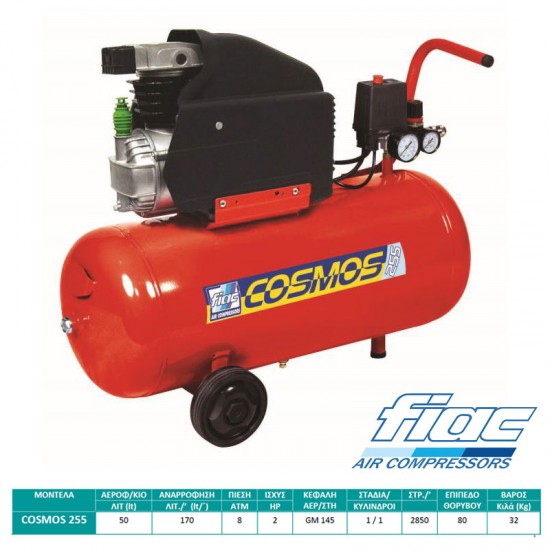 FIAC Αεροσυμπιεστής 24Lt/2HP, COSMOS 255 εως 12 ΑΤΟΚΕΣ ΔΟΣΕΙΣ