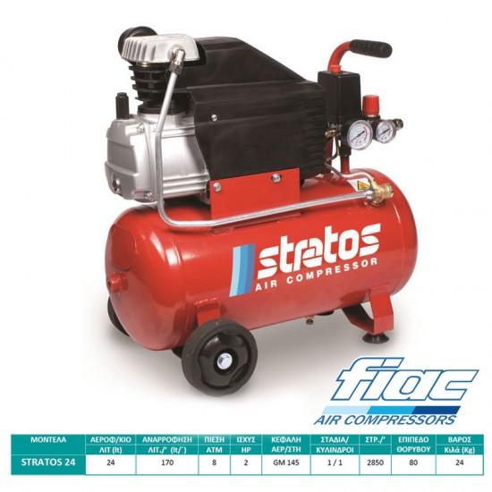 FIAC Αεροσυμπιεστής 24Lt/2HP, STRATOS 24  εως 12 ΑΤΟΚΕΣ ΔΟΣΕΙΣ