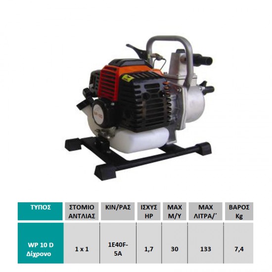 FARMATE WP 10D Αντλητικό συγκρότημα βενζίνης εως 12 ΑΤΟΚΕΣ ΔΟΣΕΙΣ