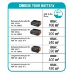 GARDENA 14621-55 Χλοοκοπτική Μηχανή Μπαταρίας Solo Powermax 32/36V P4A εως 6 ΑΤΟΚΕΣ ΔΟΣΕΙΣ