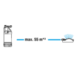 GARDENA 09025-29 Αντλία βυθιζόμενη Eco Series 4700/2 550W 970443001 GARDENA 09025-29 Αντλία βυθιζόμενη Eco Series 4700/2 550W 970443001