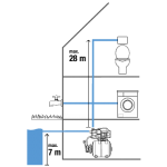 GARDENA 09023-20 Πιεστικό συγκρότημα 3700/4 με βαρελάκι 800W 970498601 εως 6 ΑΤΟΚΕΣ ΔΟΣΕΙΣ