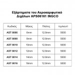 INGCO APS06161 Αεροκαρφωτικό Διχάλων