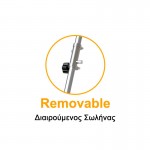 INGCO GBC5434421 Βενζινοκίνητο θαμνοκοπτικό μηχάνημα 2Hp έως 6 ΑΤΟΚΕΣ ΔΟΣΕΙΣ