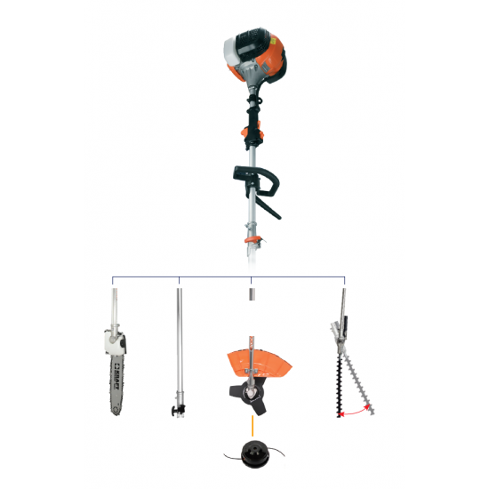 KRAFT Βενζινοκίνητο Διαιρούμενο Πολυμηχάνημα 4 σε1 52cc 691056  εως 12 ΑΤΟΚΕΣ ΔΟΣΕΙΣ