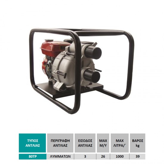 Αντλητικό συγκρότημα βενζίνης 5,5HP Λυμμάτων 80TP εως 12 ΑΤΟΚΕΣ ΔΟΣΕΙΣ