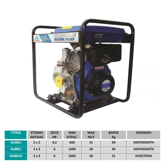 Αντλητικό συγκρότημα πετρελαίου με αντλία αλουμινίου HL 80CLE εως 24 ΑΤΟΚΕΣ ΔΟΣΕΙΣ