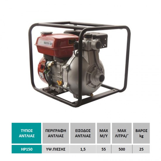 Αντλητικό συγκρότημα βενζίνης 6,5HP Υψηλής πίεσης HP150 εως 12 ΑΤΟΚΕΣ ΔΟΣΕΙΣ Αντλητικό συγκρότημα βενζίνης 6,5HP Υψηλής πίεσης HP150 εως 12 ΑΤΟΚΕΣ ΔΟΣΕΙΣ