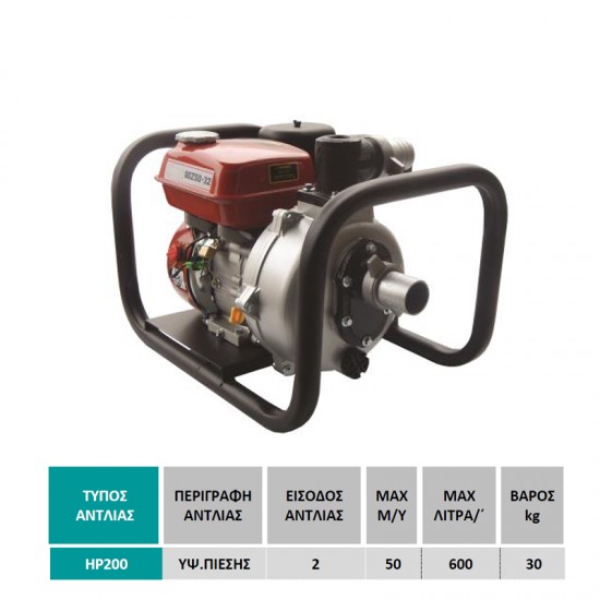 Αντλητικό συγκρότημα βενζίνης 5,5HP HONDA Υψηλής πίεσης HP200 εως 12 ΑΤΟΚΕΣ ΔΟΣΕΙΣ Αντλητικό συγκρότημα βενζίνης 5,5HP HONDA Υψηλής πίεσης HP200 εως 12 ΑΤΟΚΕΣ ΔΟΣΕΙΣ