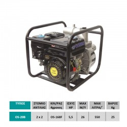 Αντλητικό συγκρότημα βενζίνης με αντλία αλουμινίου OS-20B εως 12 ΑΤΟΚΕΣ ΔΟΣΕΙΣ