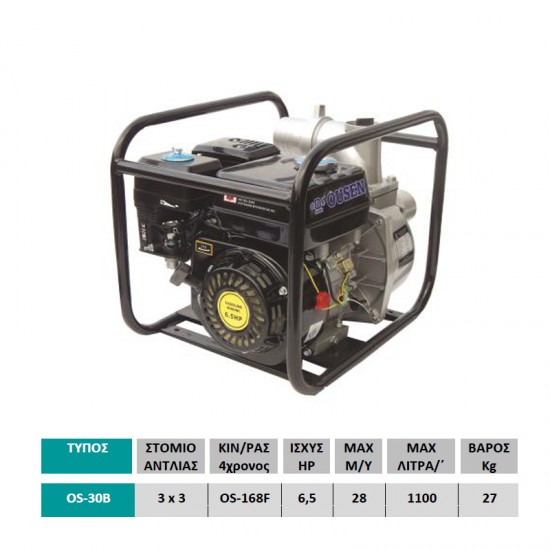 Αντλητικό συγκρότημα βενζίνης με αντλία αλουμινίου OS-30B εως 12 ΑΤΟΚΕΣ ΔΟΣΕΙΣ Αντλητικό συγκρότημα βενζίνης με αντλία αλουμινίου OS-30B εως 12 ΑΤΟΚΕΣ ΔΟΣΕΙΣ