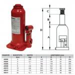 EXPRESS Γρύλος Μπουκάλας 3ton