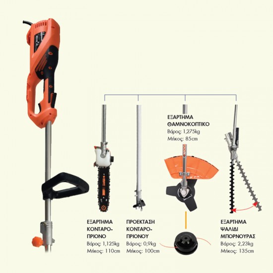 KRAFT Πολυμηχάνημα Ηλεκτρ. 1200W Διαιρ. Τύπου εως 12 ΑΤΟΚΕΣ ΔΟΣΕΙΣ KRAFT Πολυμηχάνημα Ηλεκτρ. 1200W Διαιρ. Τύπου εως 12 ΑΤΟΚΕΣ ΔΟΣΕΙΣ